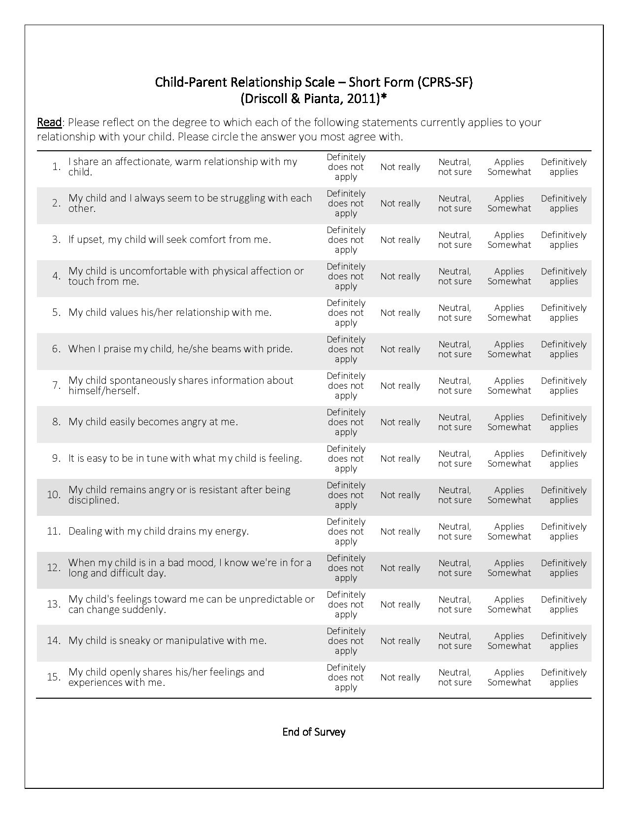 Frpn Measurement Resources Fatherhood Research And Practice Network